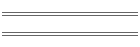 Past Projects
